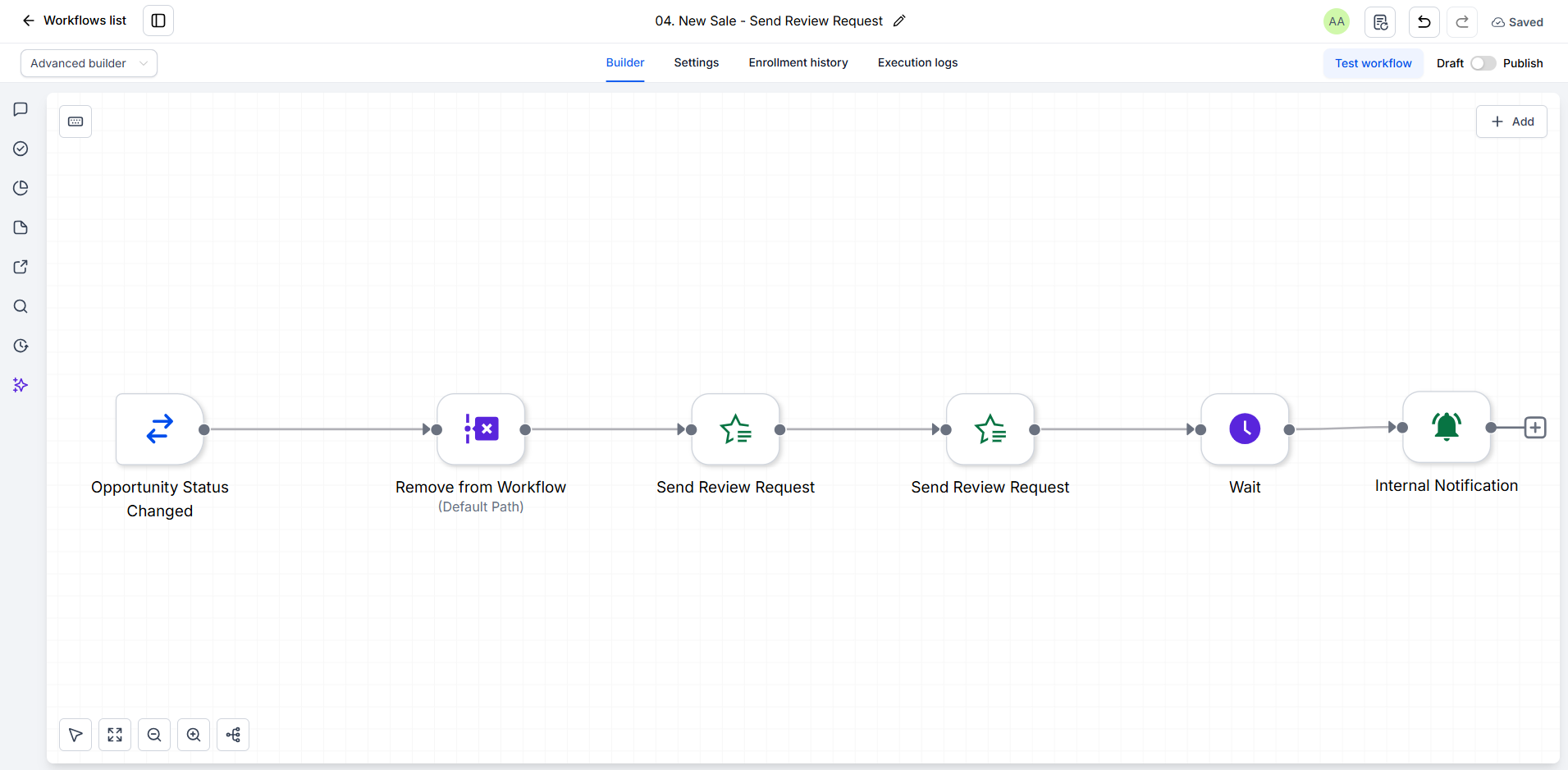 Workflow & Email Metric
